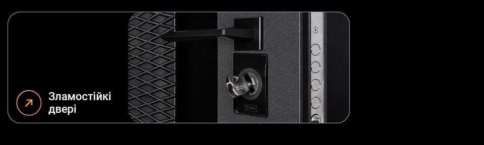 Зламостійкі двері